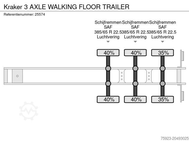 이동하는 층 Kraker 3 AXLE WALKING FLOOR TRAILER