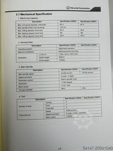 Automatisk barmaskin HANWHA XD07