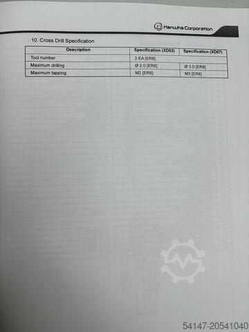 Automatisk barmaskin HANWHA XD07