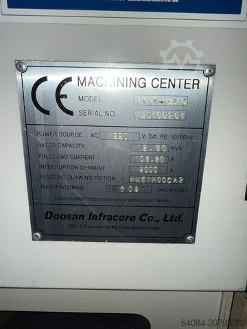 Zimmermann-Schleiftechnik Zimmermann-Schleiftechnik Zimmermann-Schleiftechnik