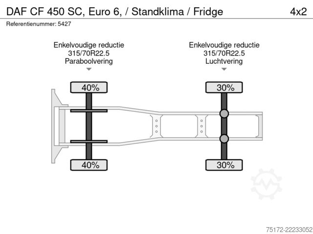 Standart-SZM DAF CF 450 SC, Euro 6, / Standklima / Fridge