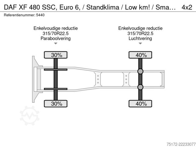 SZM มาตรฐาน DAF XF 480 SSC, Euro 6, / Standklima / Low km! / Sm...