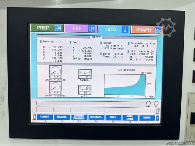  Charmilles Robofil 4030 SI-TW