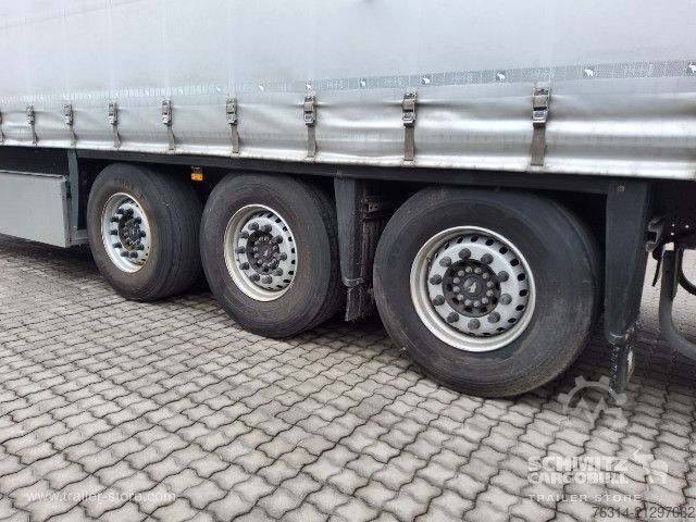 Gjysmërimorkio e hapur me mushama Schmitz Cargobull Curtainsider Standard Getränke