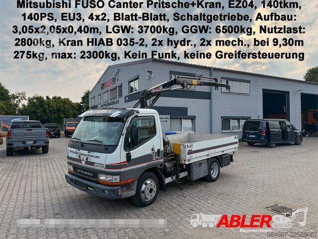 Tekin Group Kft Tekin Group Kft Tekin Group Kft