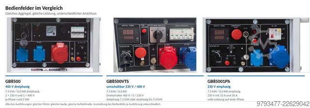 Máy phát điện dự phòng chạy dầu diesel Geisberger GB8500VTS