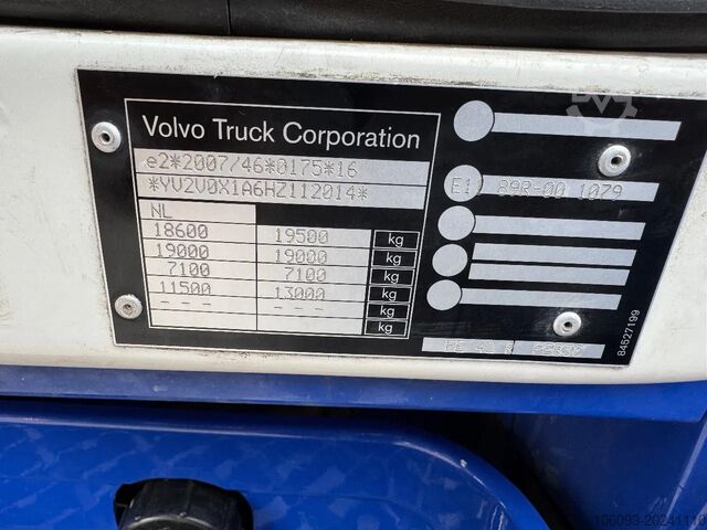 Refrigerated/frozen transport Volvo FE 250 Koelwagen