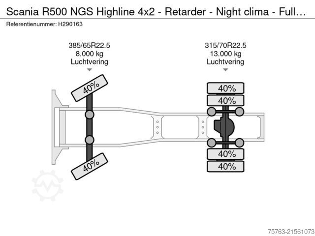 Estándar-SZM Scania R500 NGS Highline 4x2 - Retarder - Night clima ...