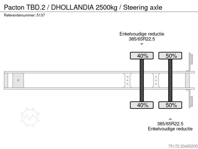 Schiebeplanen Pacton TBD.2 / DHOLLANDIA 2500kg / Steering axle
