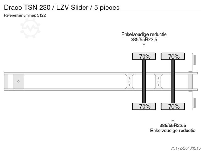 여행 가방 Draco TSN 230 / LZV Slider / 5 pieces