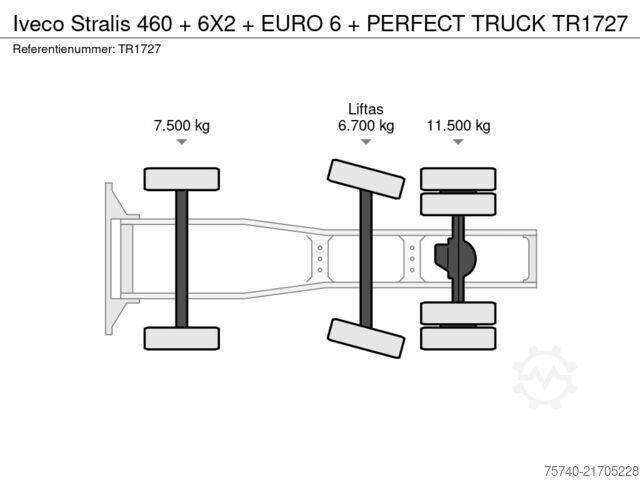 Standard-SZM Iveco Stralis 460 + 6X2 + EURO 6 + PERFECT TRUCK