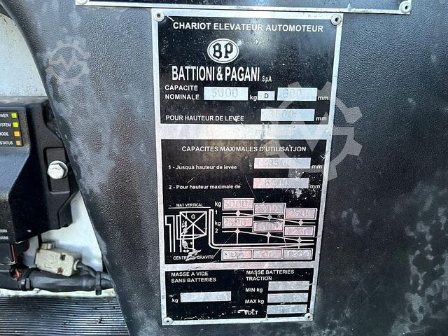 侧装叉车 B-P Battioni e Pagani HT5KU