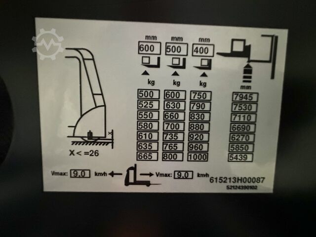 V ( 5213 ) - Prowadzenie przewodowe !! PODWÓJNE sterowanie!! Potrójny FFL LINDE V ( 5213 ) - Wire Guidance !! DOUBLE steering !! Triplex FFL