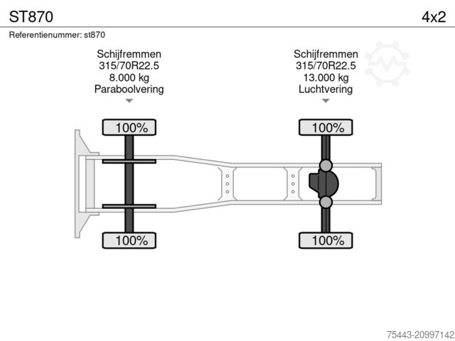 Poligraf Graphische Maschinen Poligraf Graphische Maschinen Poligraf Graphische Maschinen