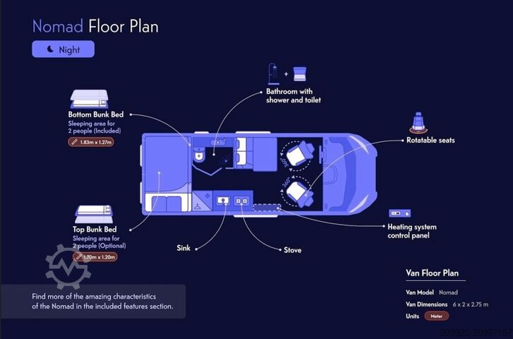 Expert International GmbH Expert International GmbH Expert International GmbH