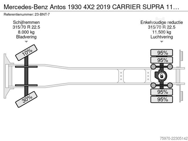 Flutningur í kæli/frysti Mercedes-Benz Antos 1930 4X2 2019 CARRIER SUPRA 1150Mt + DHOL...