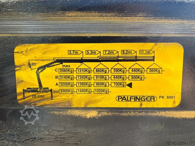 Volquete con grúa Renault Midlum 220 + PALFINGER PK 6001 + tipper + remot...