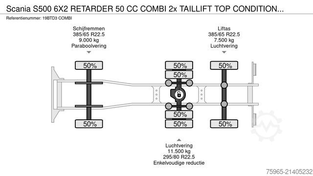 Camión frigorífico SCANIA S500 6X2 RETARDER 50 CC COMBI 2x TAILLIFT TOP CO