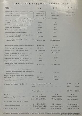 Retificadora de superfície Mägerle F7