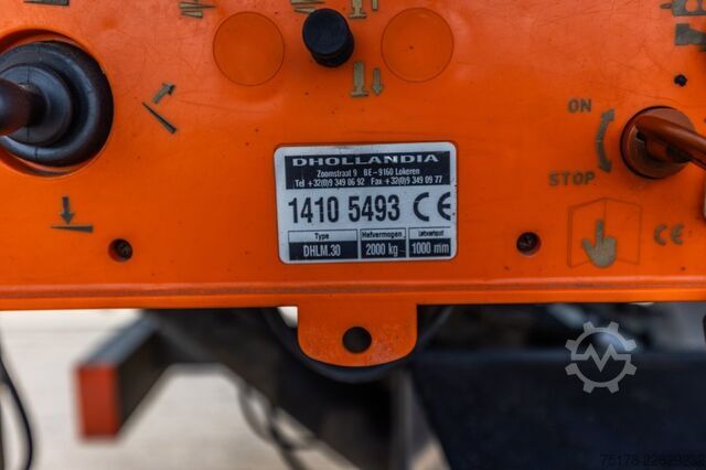 Koffer MAN TGM 18.250 BL + DHOLLANDIA 2T.