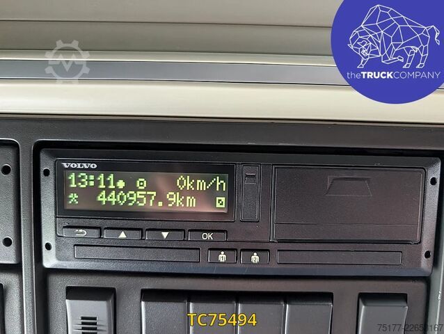 표준-SZM Volvo FH 460