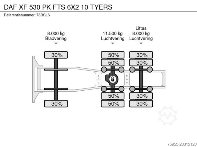 Standard-SZM DAF XF 530 FTS 6X2 10 TYERS