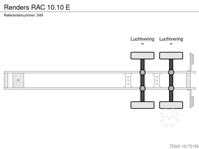 Kontejnerski transport Renders RAC 10.10 E