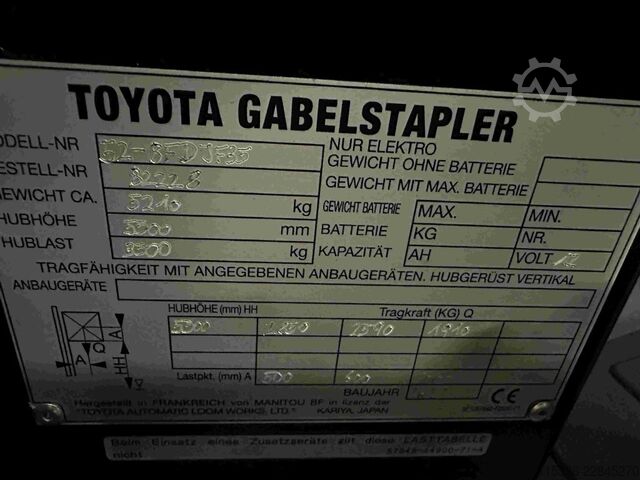 Dizel viljuškari Toyota 52-8FDJF35 - TRIPLEX - NEUWERTIG