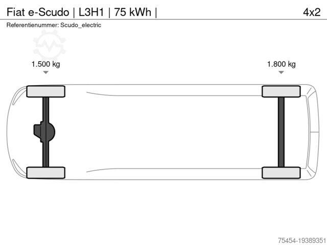 Furgoneta con caja Fiat e-Scudo | L3H1 | 75 kWh |