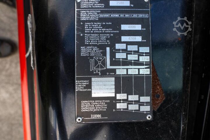 Xe nâng Manitou MI 25