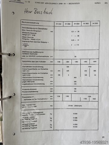 Токарный станок с ЧПУ WEIPERT - W1400 WEIPERT W1400