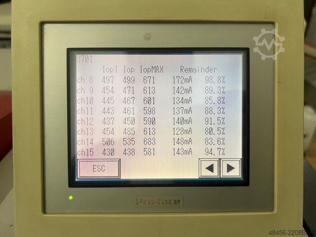 Billedsætter Screen PTR-8600S