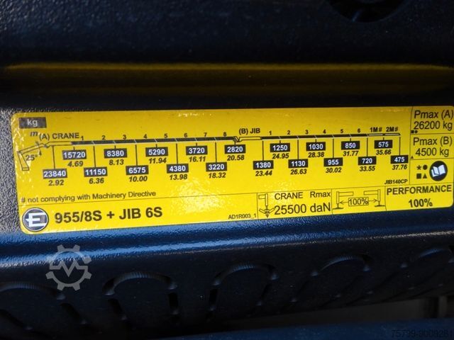 Dizalica na kamionu MAN 35.510 P+ 955 Effer jib Seilwind New Truck