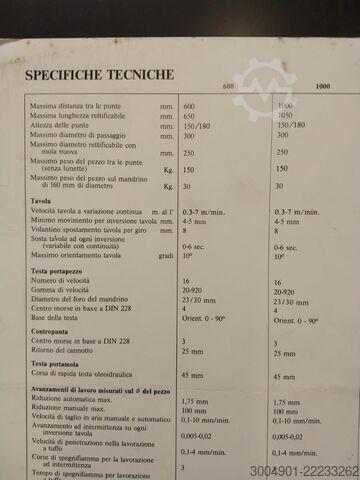 Rectificadora para exteriores GRISETTI GRA 1000