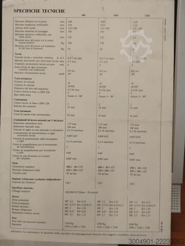Rectificadora para exteriores GRISETTI GRA 1000