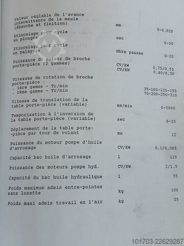 Spoljni / unutrašnji cilindrični brušenje TARDUGNO RIBON MODULE 2 A - EP 1000 mm