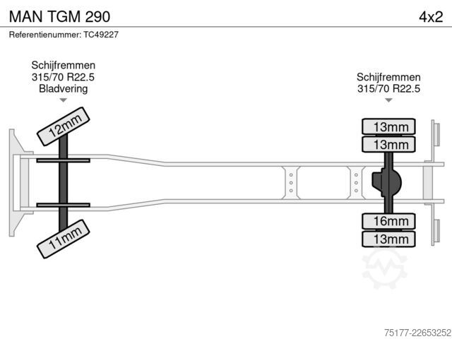 Chiếc vali MAN TGM 290