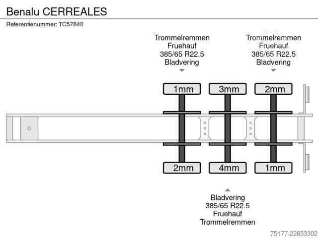 ティッパー Benalu CERREALES