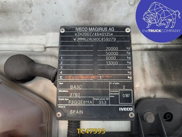 スタンダード-SZM Iveco S-Way 480