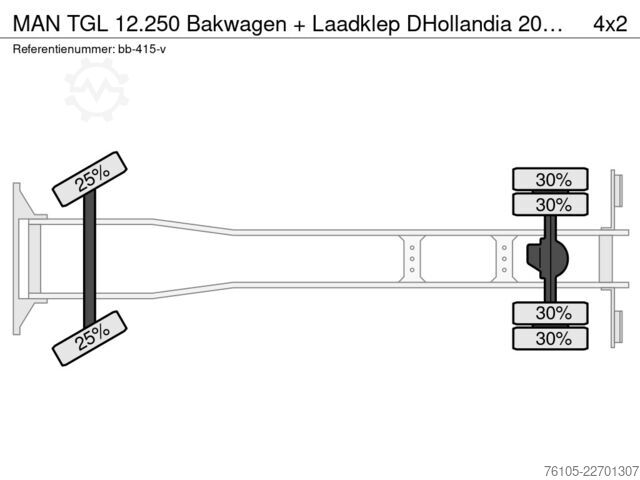 Matkalaukku MAN TGL 12.250 Bakwagen + Laadklep DHollandia 2000 kg