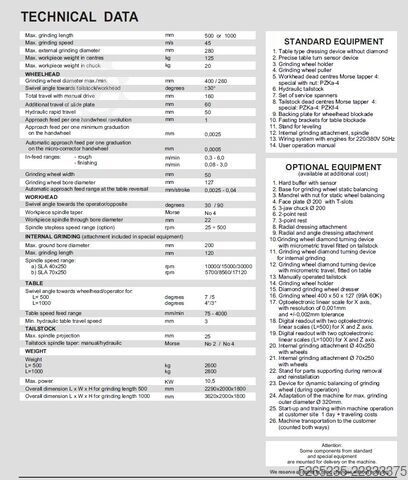 Mesin penggiling rol Fabryka Maszyn Tarnów RUP 280B x 1000