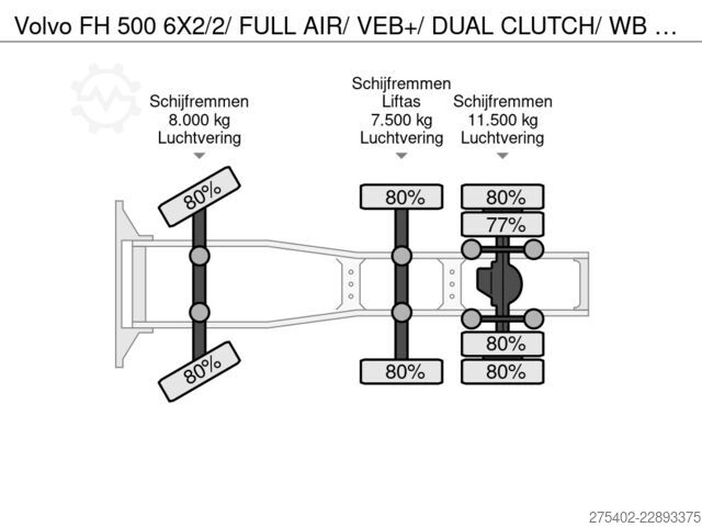 Standardni SZM Volvo FH 500 6X2/2/ FULL AIR/ DUAL CLUTCH/ WB 410/ SP...