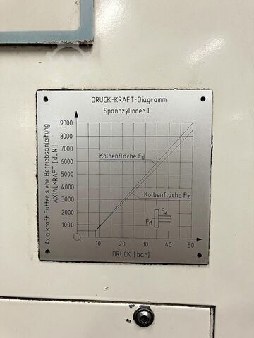 CNC-draaibank Okuma LU 15