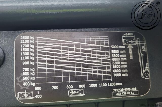 Empilhador de GPL Linde H25T