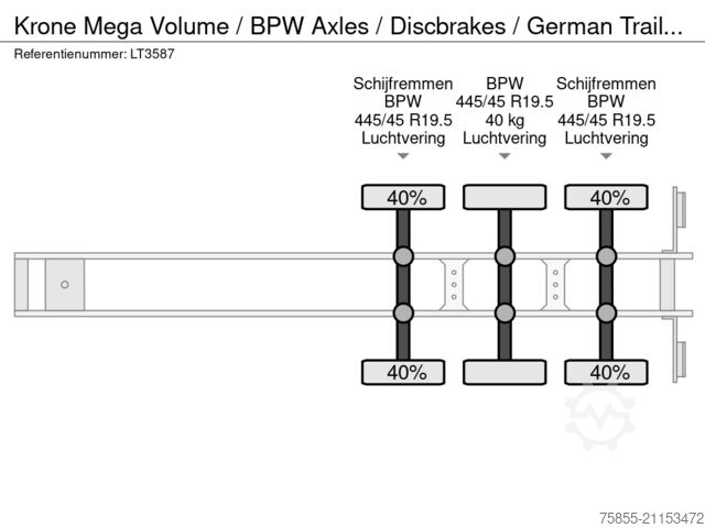 Tūrio transportavimas Krone Mega Volume / BPW Axles / Discbrakes / German T...