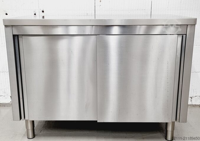 FPS Werkzeugmaschinen GmbH FPS Werkzeugmaschinen GmbH FPS Werkzeugmaschinen GmbH