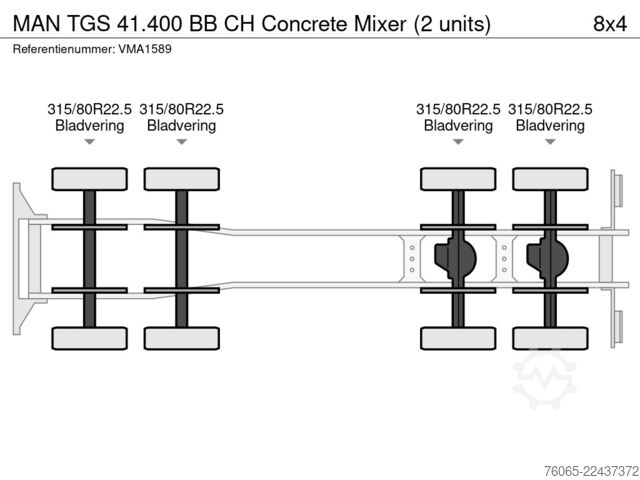 Pengadun MAN TGS 41.400 BB CH Concrete Mixer (2 units)