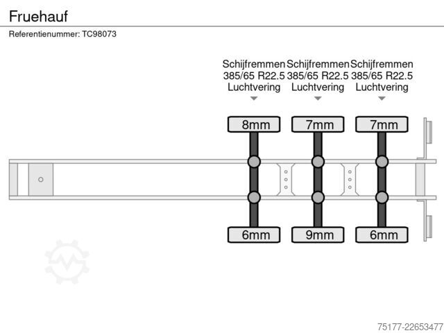 Maguss GmbH Maguss GmbH Maguss GmbH