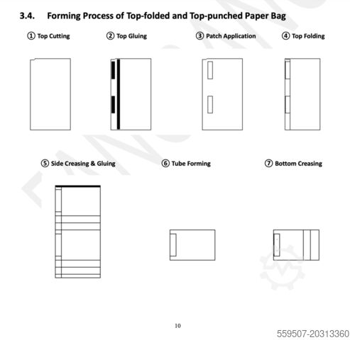 Sekkemaskin Fangbang ZD-QFP18