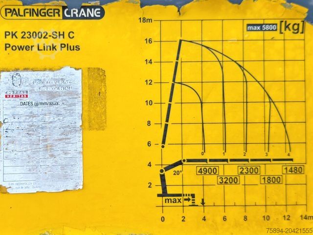 Grua montada em camião SCANIA P 450* PRITSCHE 6,90m * PK 23002- SH C FUNK *8x4